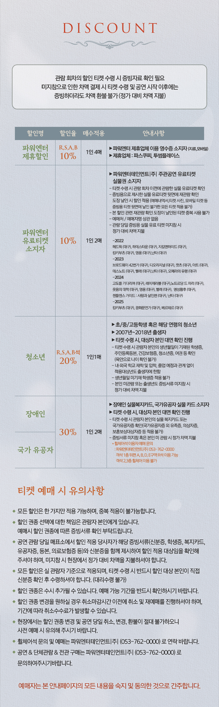 베르테르 할인율